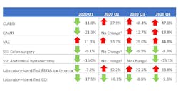 Fig1 Summarytable 508 61323e4a2b8f0 Fig1 Summarytable 508 61323e4a2b8f0