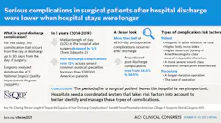 Courtesy of American College of Surgeons