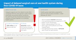 Courtesy of ACS Courtesy of ACS