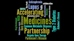 Courtesy of NIH