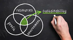 Sustainability