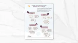 Courtesy of AACN