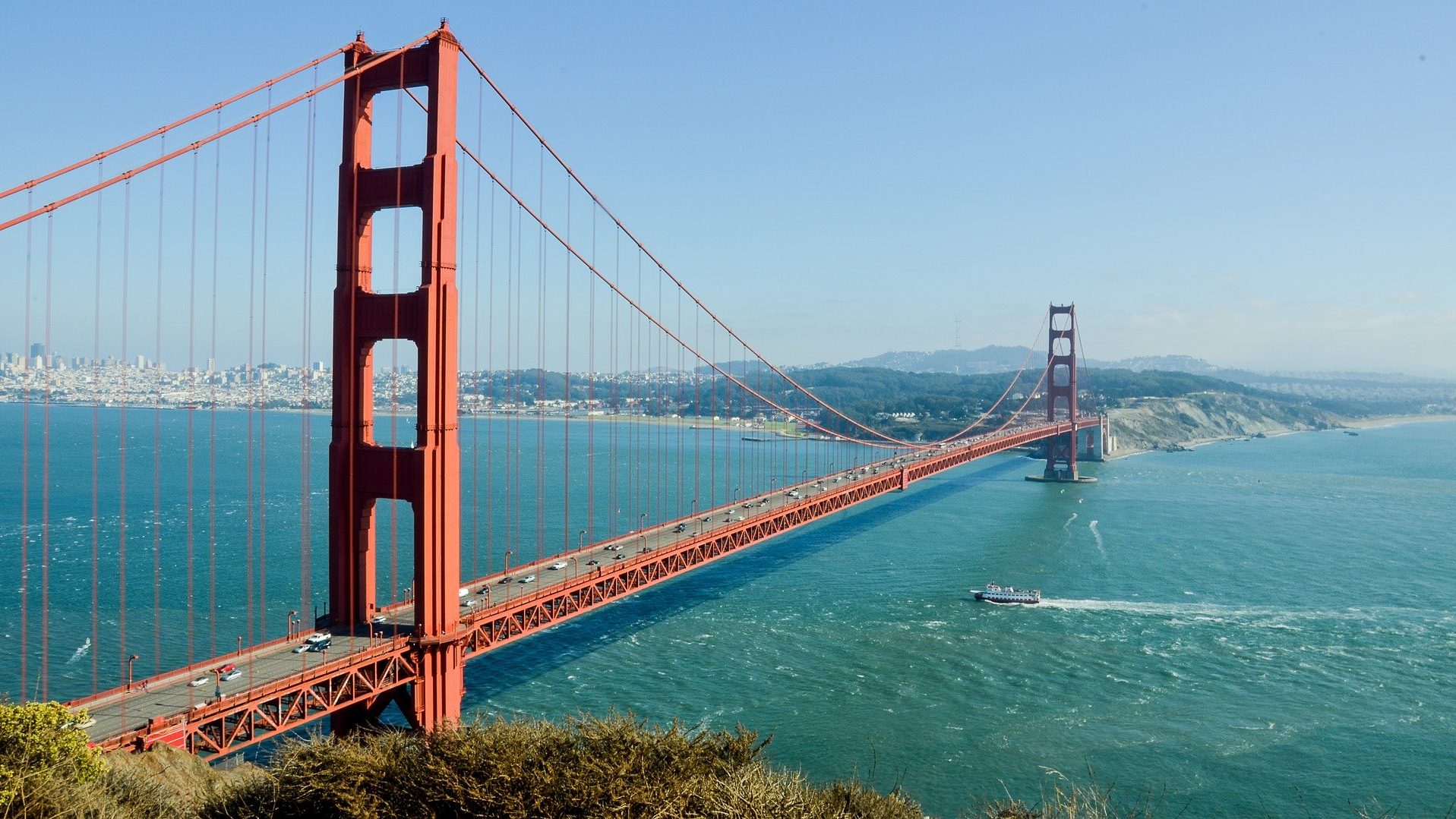 Golden Gate Bridge G1fdf8b1e6 1920 61a907e26ea9d