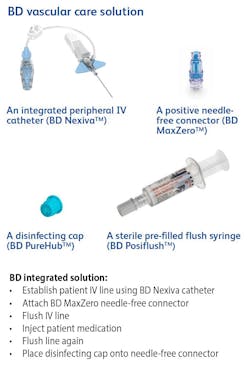 Ip Bd Vascular Care Solution Product Images Ip Bd Vascular Care Solution Product Images