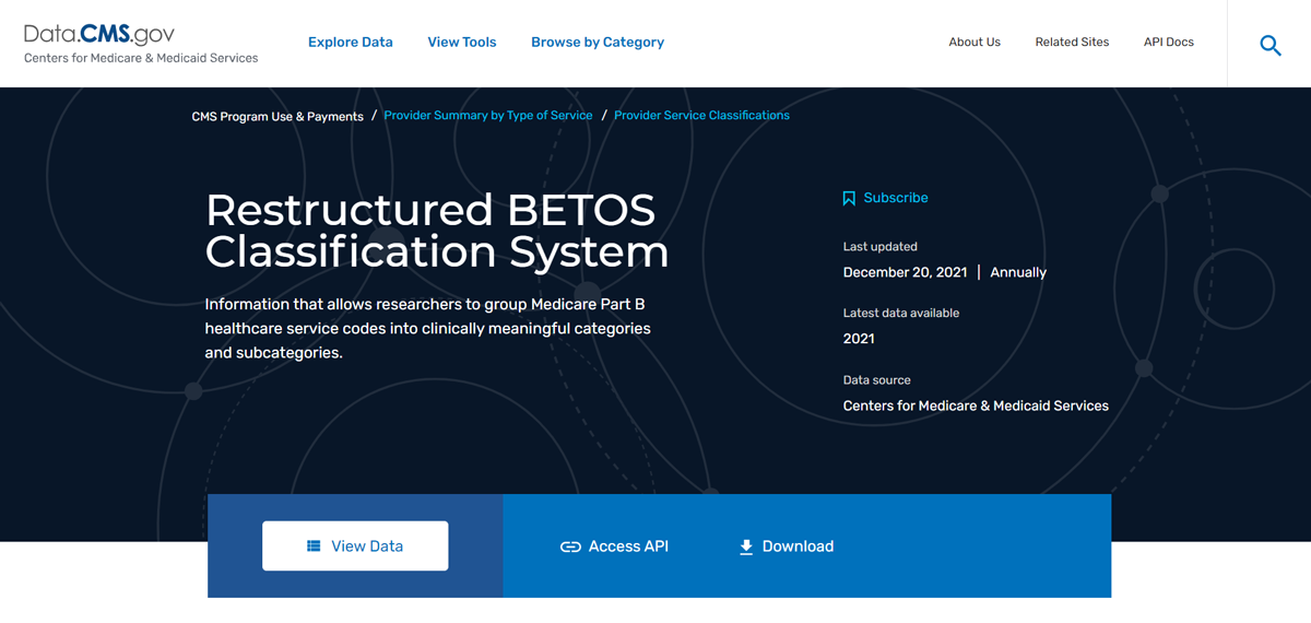 CMS Releases Revisions Of The 2021 Restructured BETOS Classification ...