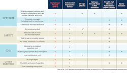 Courtesy of Synexis Courtesy of Synexis