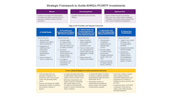 Courtesy of AHRQ Courtesy of AHRQ