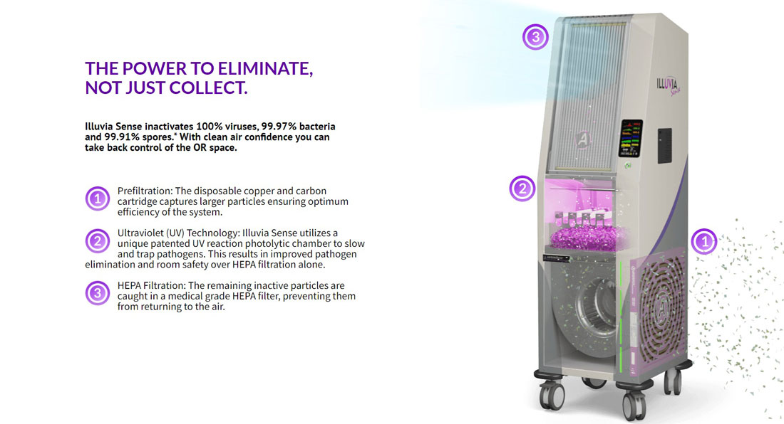 Courtesy of Aerobiotix