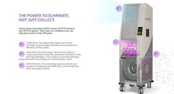 Courtesy of Aerobiotix Courtesy of Aerobiotix