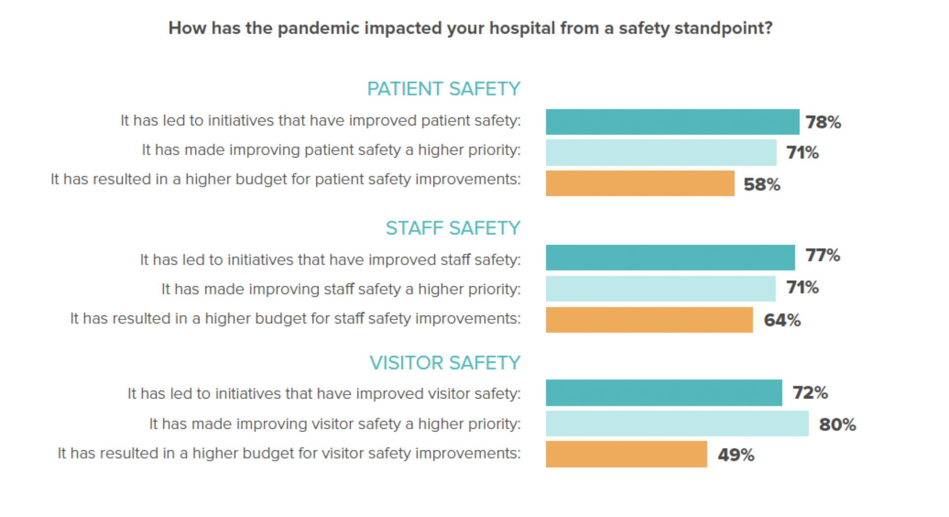 Courtesy of VigiLanz