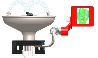 Figure 2: Example of a hand actuated plumbed emergency eyewash station.