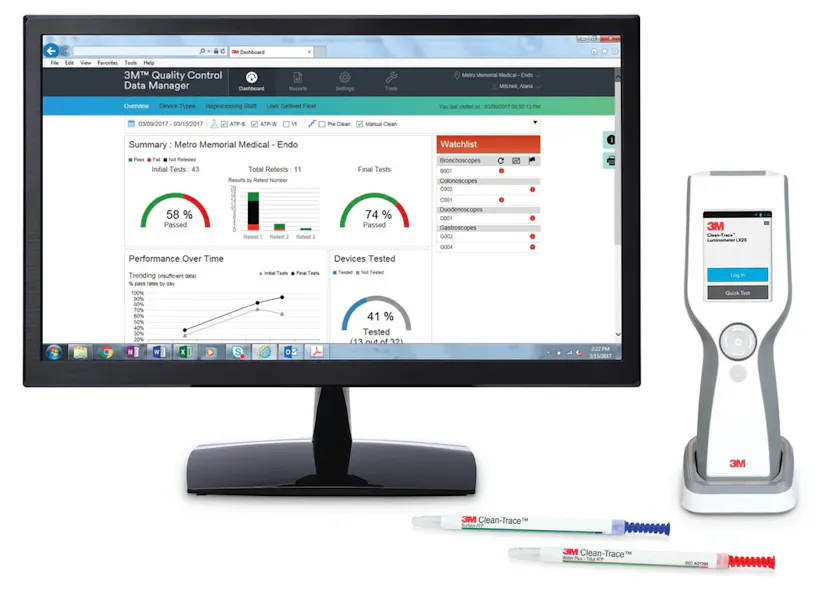 Controlling the complexities of decontamination and cleaning ...