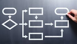 Photo credit: tadamichi | stock.adobe.com Photo credit: tadamichi | stock.adobe.com