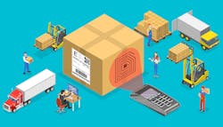 Barcode Rfid Shopping 62fd2ef0ca0e5 Barcode Rfid Shopping 62fd2ef0ca0e5