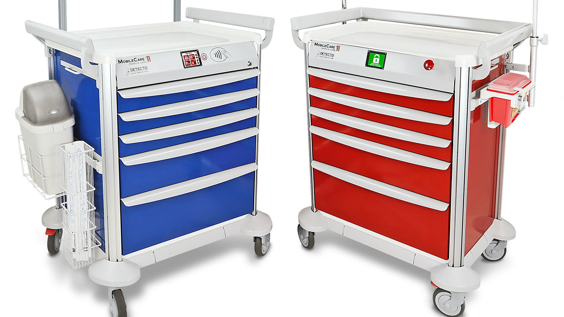 DETECTO’s MobileCare medical carts hit the market Healthcare