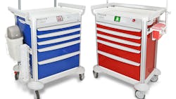 Detecto Mobile Care Medical Carts Press Release 635fe8a7401d4 Detecto Mobile Care Medical Carts Press Release 635fe8a7401d4