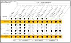 Photo courtesy: ASU – AzCHER Photo courtesy: ASU – AzCHER