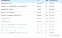 Screenshot 2 Screenshot 2