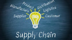 Dreamstime Xs 47666960 64271eaea462c Dreamstime Xs 47666960 64271eaea462c