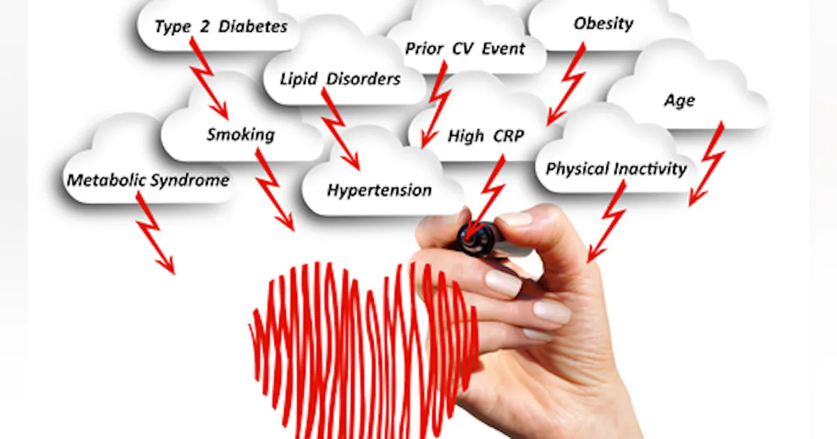 Increased Risk Factors Study shows sharp increase in cardiovascular risk factors among young ...