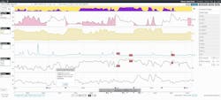 Etimetry's clinical decision support software Etimetry's clinical decision support software