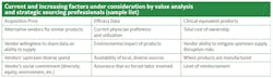 Vd Sample List Vd Sample List