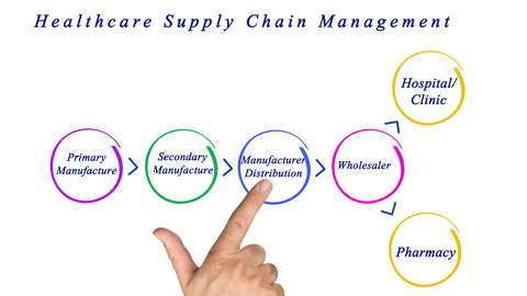 Dreamstime Xs 239805715 64396389c97ff