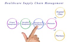 Dreamstime Xs 239805715 64396389c97ff Dreamstime Xs 239805715 64396389c97ff