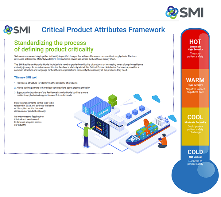 Smicpaf Graphic Sm 645b9c5076708