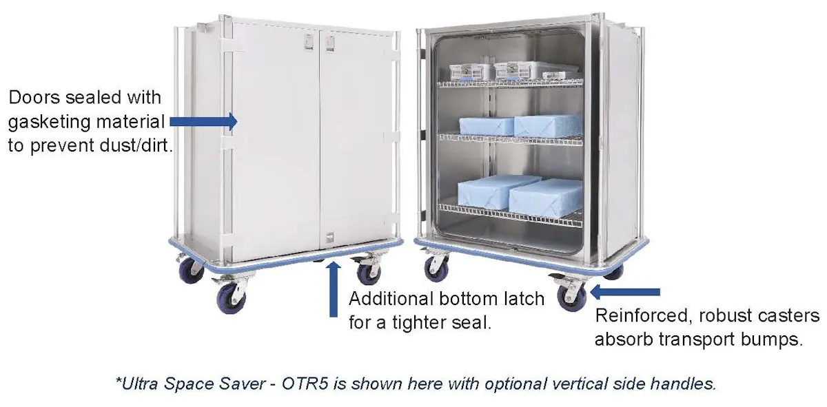 Case Cart Folder Navigating case carts, kits, and trays in the surgical services setting ...