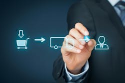 66326994f598f000089d025b Logistics 66326994f598f000089d025b Logistics