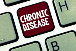 67d055e86404086fa8592fbb Chronic Disease 67d055e86404086fa8592fbb Chronic Disease