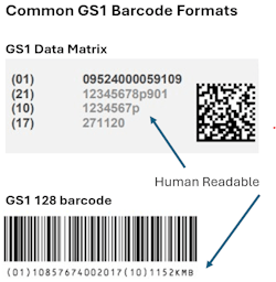 value_delivered value_delivered