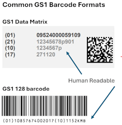 value_delivered value_delivered