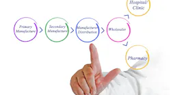 pharmacy_supply_chain