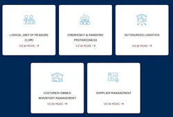 Solutions Designed for Your Facility Solutions Designed for Your Facility