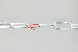 6a7a0e64f6c315474a77c48e Weak Supply Chain